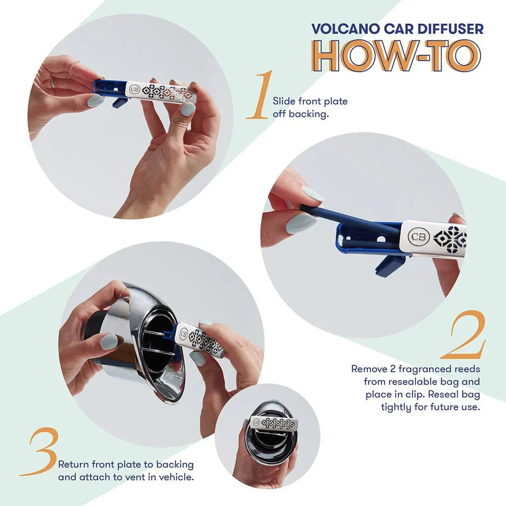 CAPRI BLUE - Volcano Car Diffuser Fragrance Refills