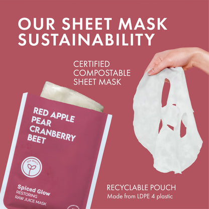 ESW BEAUTY - Spiced Glow Restoring Raw Juice Mask